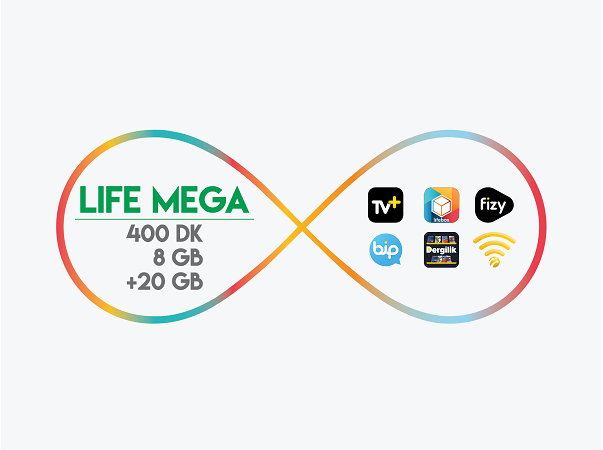 Life Mega Paketi Fatural Paket Detay Kuzey K Br S Turkcell