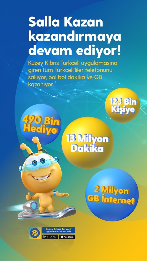 Kuzey Kıbrıs Turkcell, “Salla Kazan” ile 13 milyon dakika ve 2 milyon GB hediye! 
