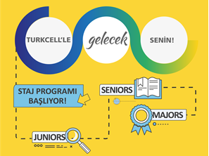 Kuzey Kıbrıs Turkcell'le Gelecek Senin!
