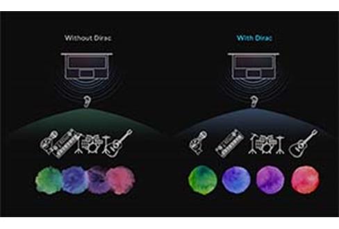 Asus Vivobook X1504VA 15.6 inç Notebook