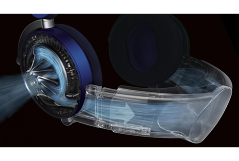 Dyson Zone Kulaklık 