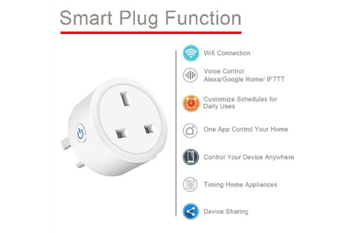 WiFi UK Smart Plug (Tekli)