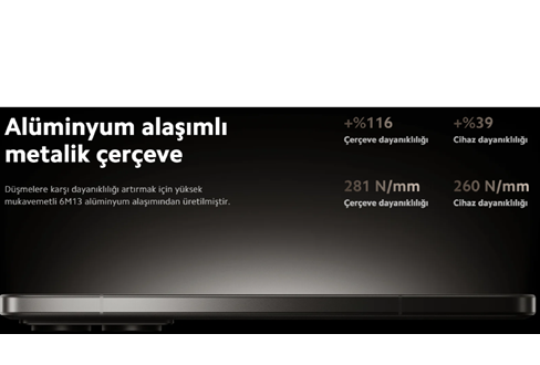 Xiaomi 14T Pro 512GB 12GB RAM 