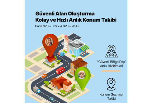 ttec Kidi GPS 4G Sim Kartlı Akıllı Çocuk Saati (2KSW02)