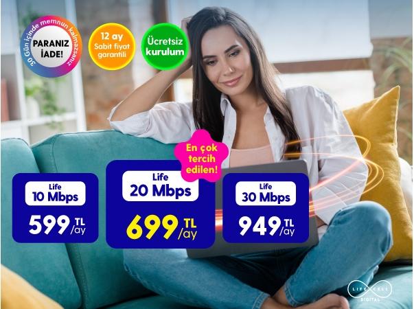 Tam Zamanı 10Mbps Tam Zamanı 10Mbps