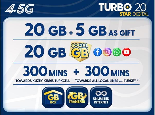 Turbo Star 20GB Digital Package