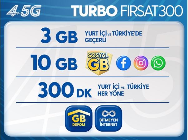 Turbo Fırsat 300 Paketi