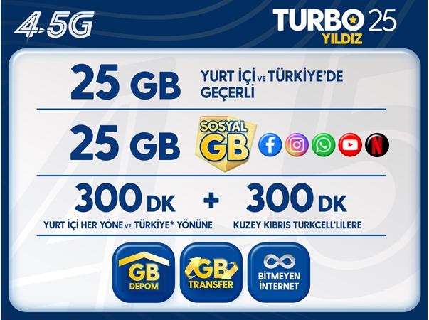 Turbo Yıldız 25GB Dijital Paketi