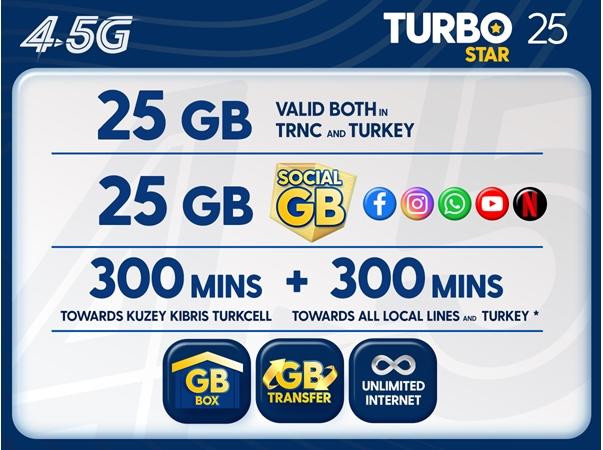 Turbo Star 20GB Package