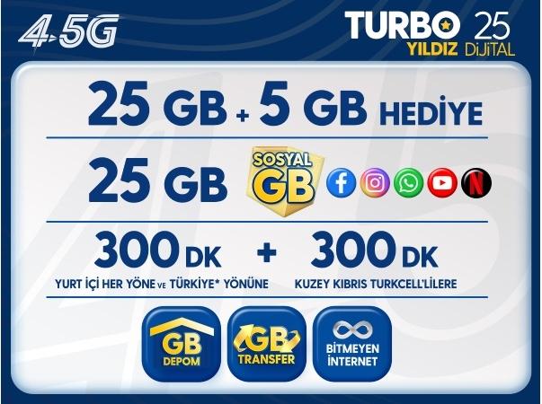 Turbo Yıldız 25GB Dijital Paketi
