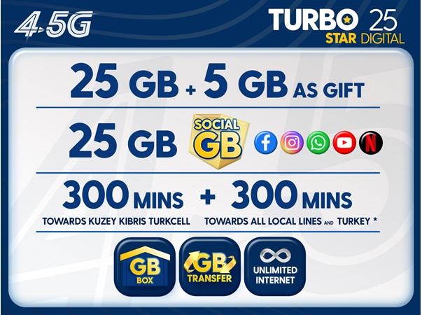 Turbo Star 25GB Digital Package