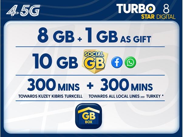 Turbo Star 8GB Digital Package