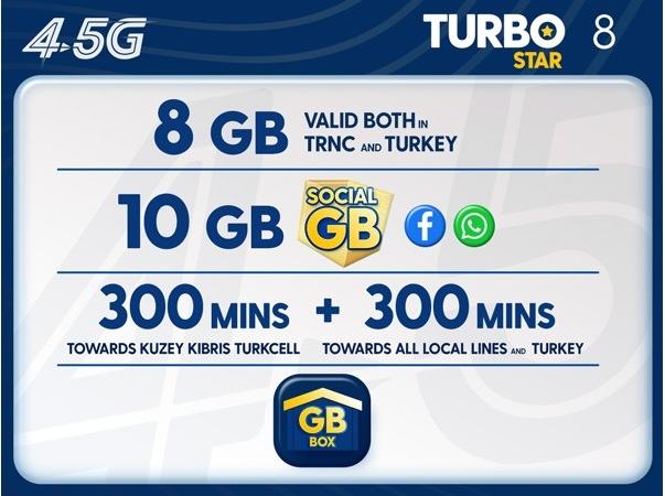 Turbo Star 8GB Package