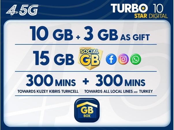 Turbo Star 10GB Digital Package