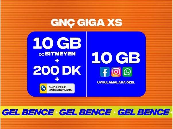 GNÇ GIGA XS