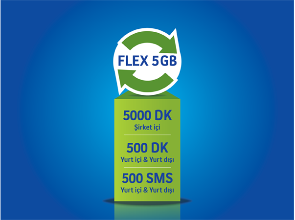 Flex 5GB Flex 5GB