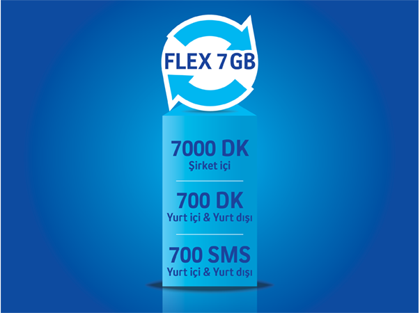 Flex 7GB Flex 7GB