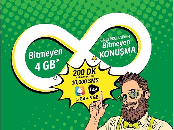 Gnçtrkcll Faturalı Bitmeyen Mega Paket Gnçtrkcll Faturalı Bitmeyen Mega Paket