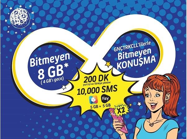 Gnçtrkcll Faturasız Bitmeyen Süper Gece Paketi Gnçtrkcll Faturasız Bitmeyen Süper Gece Paketi