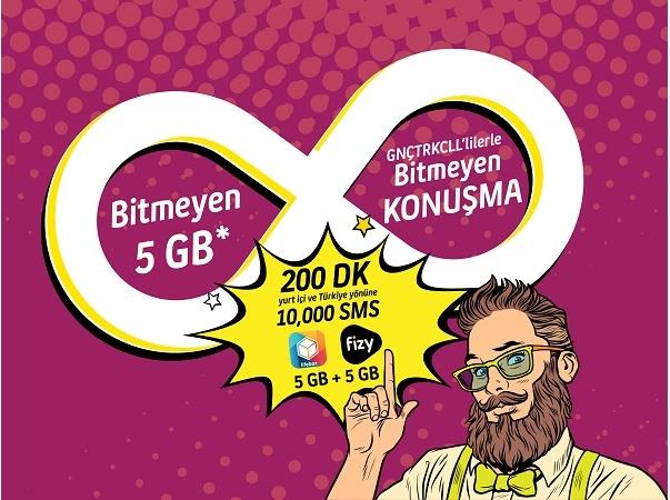 Gnçtrkcll Faturasız Bitmeyen Süper Paket Gnçtrkcll Faturasız Bitmeyen Süper Paket