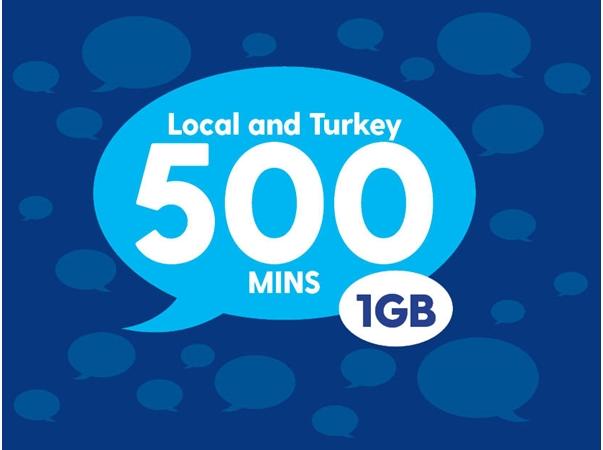 Talkative Package Talkative Package