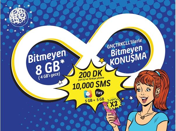 Gnçtrkcll Faturalı Bitmeyen Süper Gece Paketi Gnçtrkcll Faturalı Bitmeyen Süper Gece Paketi