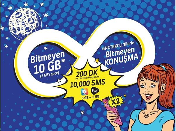 Gnçtrkcll Faturalı Bitmeyen Süper Gece Paketi Gnçtrkcll Faturalı Bitmeyen Süper Gece Paketi