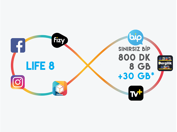 LIFE 8GB LIFE 8GB