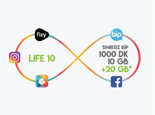 Life 10GB Paketi Life 10GB Paketi