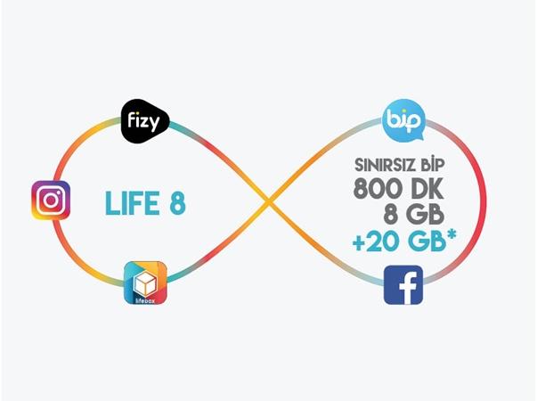 Life 8GB Paketi Life 8GB Paketi