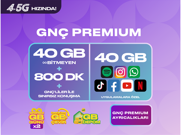 gnÇ premium gnÇ paket detay kuzey kıbrıs turkcell