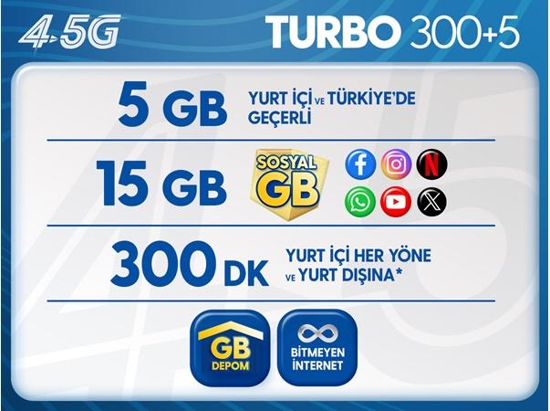 Turbo 300DK&5GB | Faturalı 4.5G | Paket Detay | Kuzey Kıbrıs Turkcell